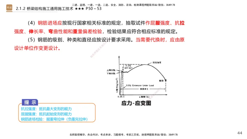 02.2025王欢-选择速成-市政实务2_2026年一级建造师_2026年一建市政_2025年一建市政SVIP_02-基础精讲✿高端面授✿深度强化_29-市政《选择速成直播》王欢HX_讲义