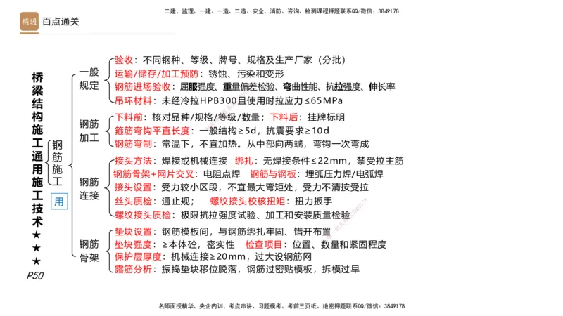 02.2025王欢-选择速成-市政实务2_2026年一级建造师_2026年一建市政_2025年一建市政SVIP_02-基础精讲✿高端面授✿深度强化_29-市政《选择速成直播》王欢HX_讲义