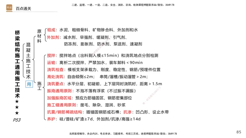 02.2025王欢-选择速成-市政实务2_2026年一级建造师_2026年一建市政_2025年一建市政SVIP_02-基础精讲✿高端面授✿深度强化_29-市政《选择速成直播》王欢HX_讲义