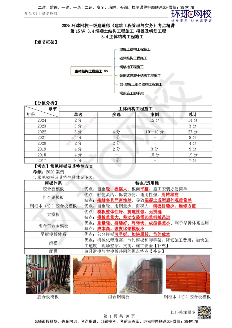 16.第15讲-34混凝土结构工程施工-模板及钢筋工程_2026年一级建造师_2026年一建建筑_2025年一建建筑SVIP_02-基础精讲✿高端面授✿深度强化_马红