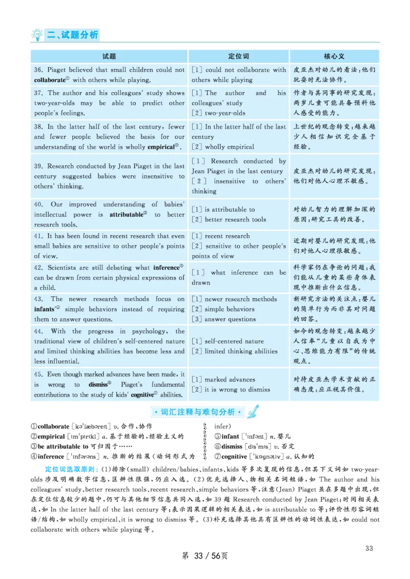 2020.07英语六级考试全1套解析_大学英语四级+六级_六级真题_六级真题_2020年07月CET6题+解+音频