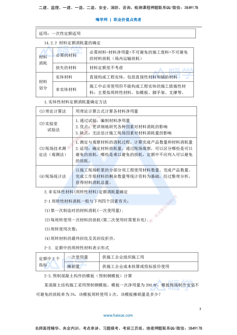 16.2025王晓波-考前拔分速成-第14章工程计价依据_2026年一级建造师_2026年一建经济_2025年一建经济SVIP_04-冲刺串讲✿考点强化✿小灶集训_14-经济《考前拔分速成》王晓波HX_讲义