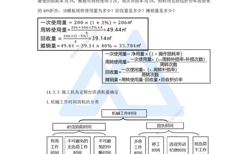 16.2025王晓波-考前拔分速成-第14章工程计价依据_2026年一级建造师_2026年一建经济_2025年一建经济SVIP_04-冲刺串讲✿考点强化✿小灶集训_14-经济《考前拔分速成》王晓波HX_讲义