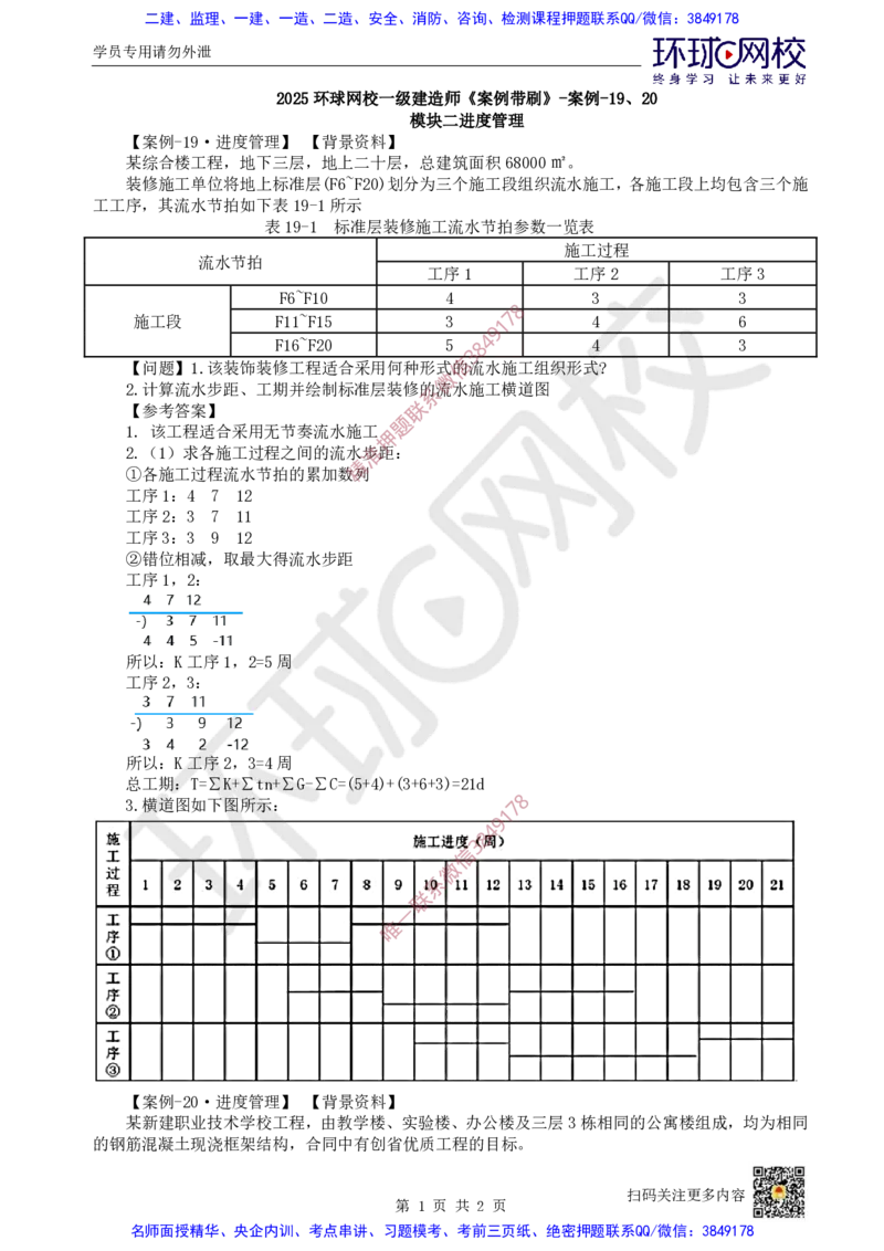 19.2025一建建筑案例带刷-案例19-20_2026年一级建造师_2026年一建建筑_2025年一建建筑SVIP_04-冲刺串讲✿考点强化✿小灶集训_38-建筑《案例带刷班》马红HQ推荐