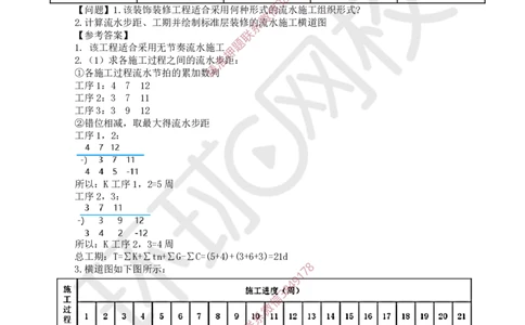 19.2025一建建筑案例带刷-案例19-20_2026年一级建造师_2026年一建建筑_2025年一建建筑SVIP_04-冲刺串讲✿考点强化✿小灶集训_38-建筑《案例带刷班》马红HQ推荐