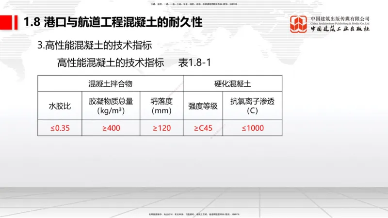 A07节：1.8混凝土的耐久性-1.9预应力混凝土（12.05）_2026年一级建造师_2026年一建港航_2025年一建港航SVIP_02-基础精讲✿高端面授✿深度强化_03-港航《两轮基础直播》陈冬铭JGS_讲义