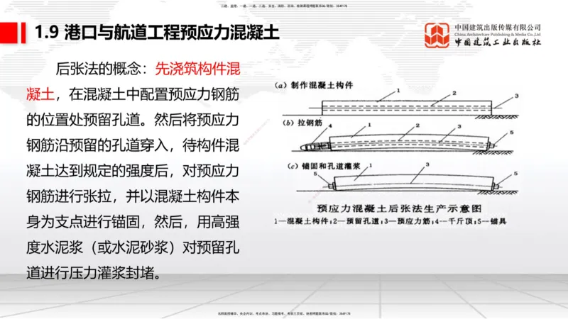 A07节：1.8混凝土的耐久性-1.9预应力混凝土（12.05）_2026年一级建造师_2026年一建港航_2025年一建港航SVIP_02-基础精讲✿高端面授✿深度强化_03-港航《两轮基础直播》陈冬铭JGS_讲义