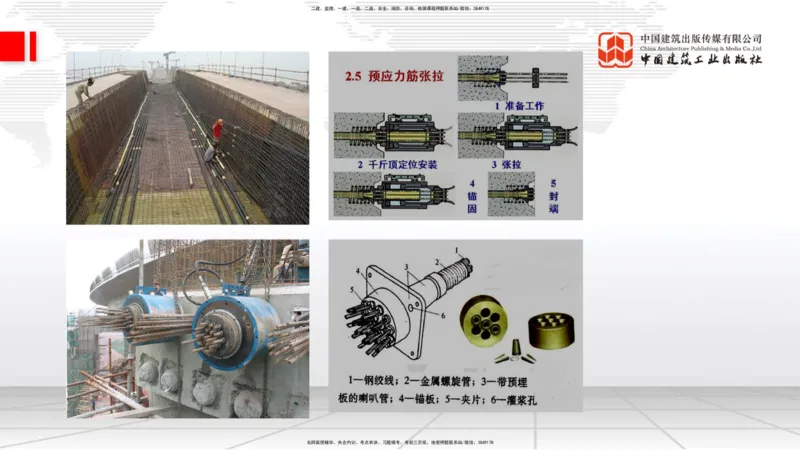 A07节：1.8混凝土的耐久性-1.9预应力混凝土（12.05）_2026年一级建造师_2026年一建港航_2025年一建港航SVIP_02-基础精讲✿高端面授✿深度强化_03-港航《两轮基础直播》陈冬铭JGS_讲义