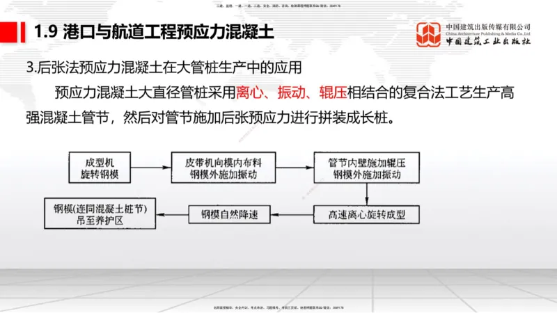 A07节：1.8混凝土的耐久性-1.9预应力混凝土（12.05）_2026年一级建造师_2026年一建港航_2025年一建港航SVIP_02-基础精讲✿高端面授✿深度强化_03-港航《两轮基础直播》陈冬铭JGS_讲义