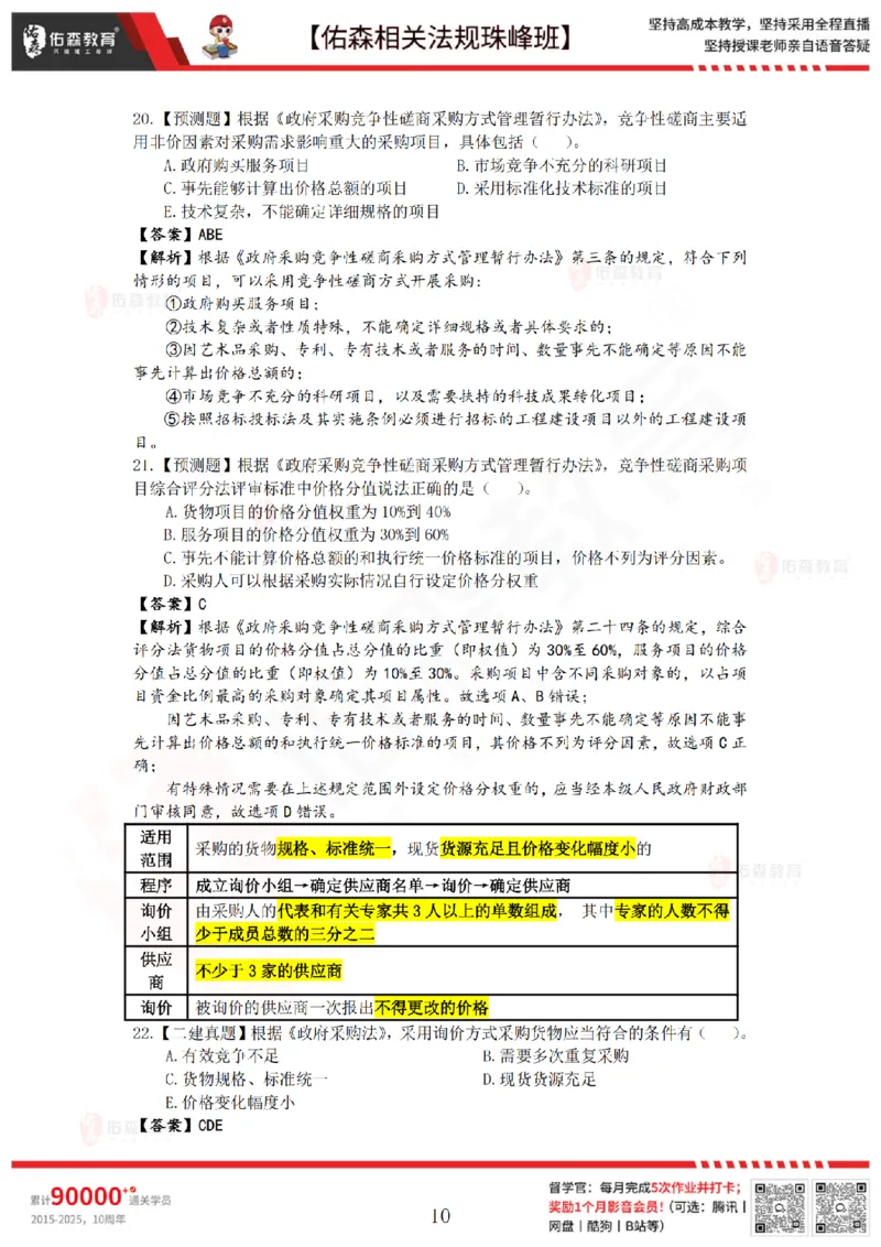 5月22日佑森相关法规珠峰班VIP作业答案_2026年一建法规_2025年一建法规SVIP_02-基础精讲✿高端面授✿深度强化_35-法规《珠峰直播班》叶翼虎YS