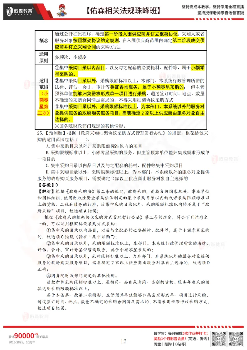 5月22日佑森相关法规珠峰班VIP作业答案_2026年一建法规_2025年一建法规SVIP_02-基础精讲✿高端面授✿深度强化_35-法规《珠峰直播班》叶翼虎YS