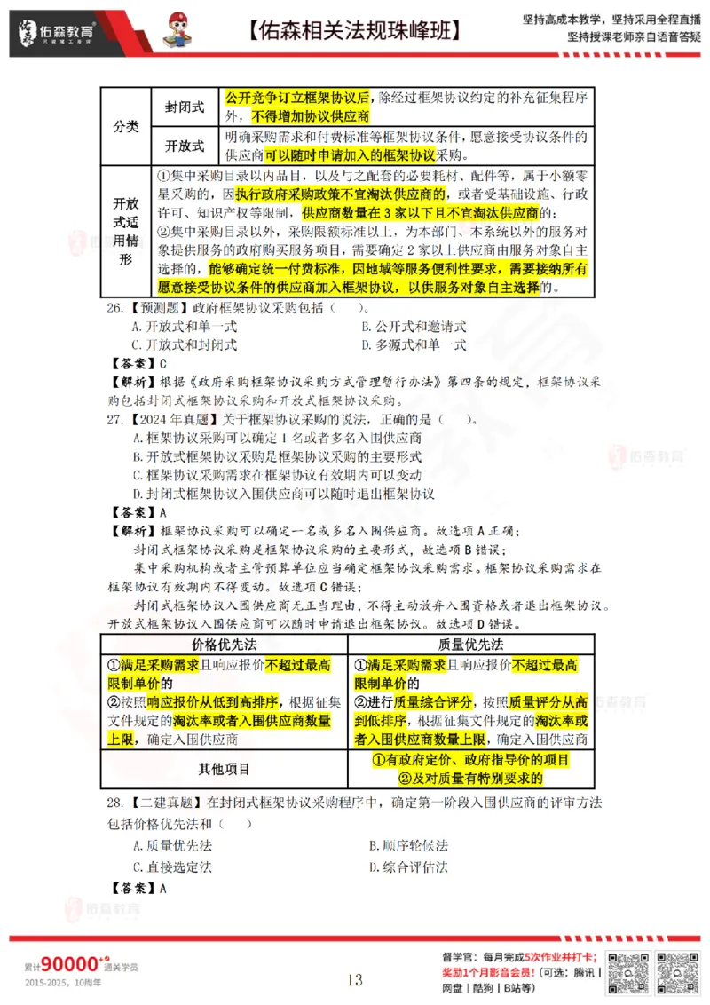 5月22日佑森相关法规珠峰班VIP作业答案_2026年一建法规_2025年一建法规SVIP_02-基础精讲✿高端面授✿深度强化_35-法规《珠峰直播班》叶翼虎YS