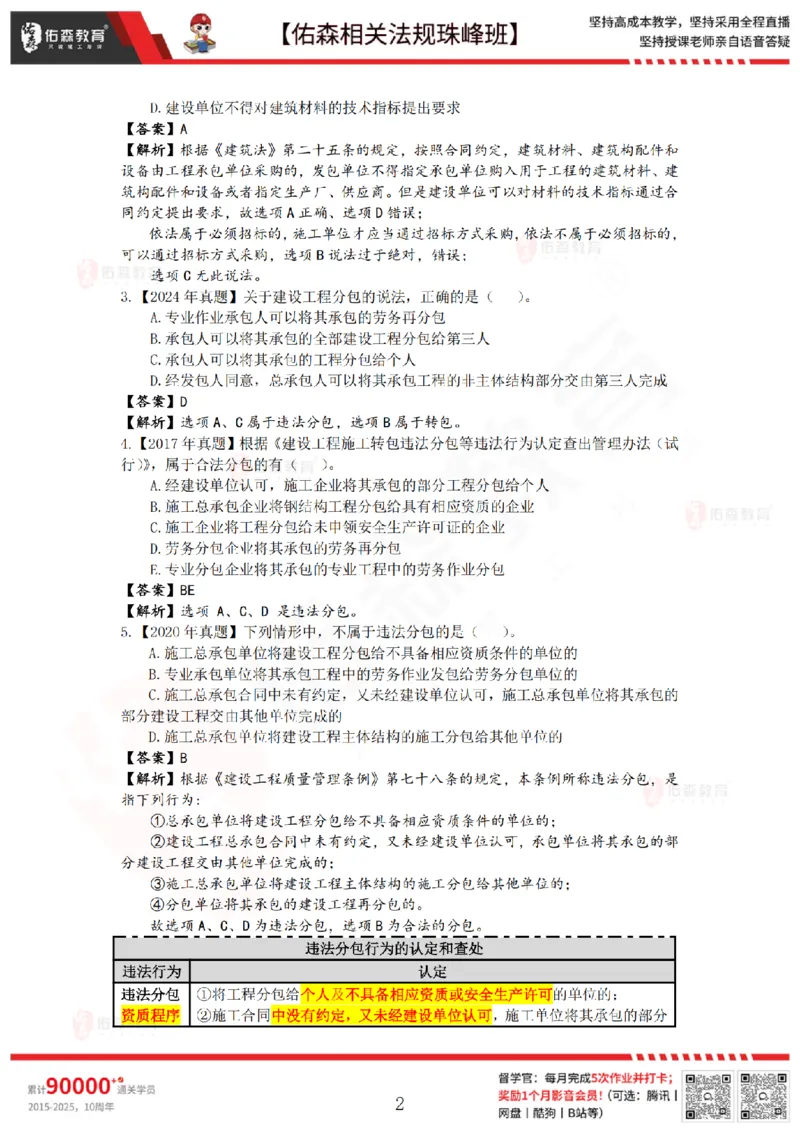 5月22日佑森相关法规珠峰班VIP作业答案_2026年一建法规_2025年一建法规SVIP_02-基础精讲✿高端面授✿深度强化_35-法规《珠峰直播班》叶翼虎YS