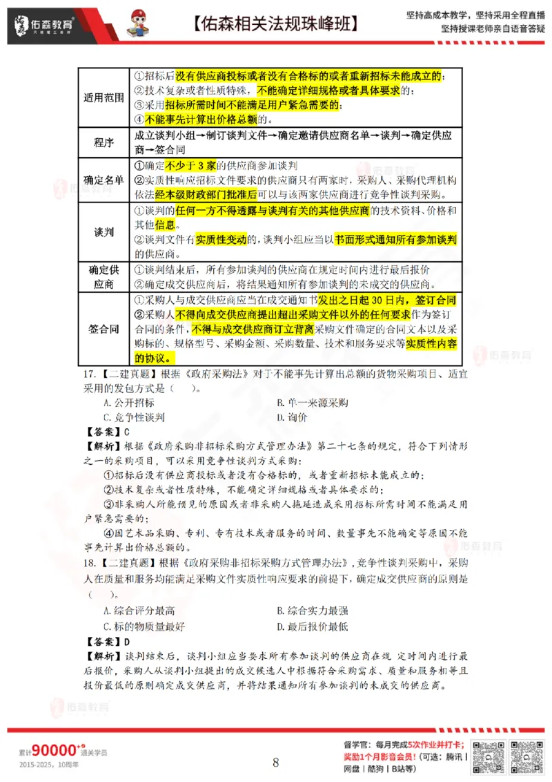 5月22日佑森相关法规珠峰班VIP作业答案_2026年一建法规_2025年一建法规SVIP_02-基础精讲✿高端面授✿深度强化_35-法规《珠峰直播班》叶翼虎YS