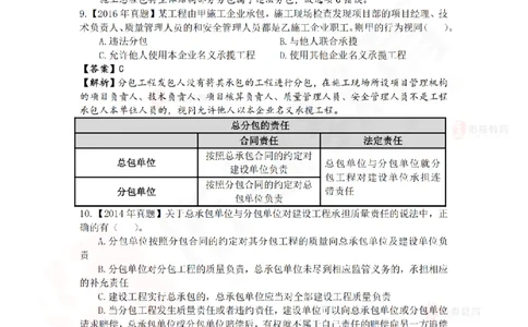 5月22日佑森相关法规珠峰班VIP作业答案_2026年一建法规_2025年一建法规SVIP_02-基础精讲✿高端面授✿深度强化_35-法规《珠峰直播班》叶翼虎YS