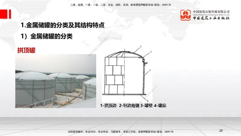 A21节：4.7石油化工设备安装技术1（02.07）_2026年一级建造师_2026年一建机电_2025年一建机电SVIP_02-基础精讲✿高端面授✿深度强化_05-机电《两轮基础直播》闫娜JGS_讲义