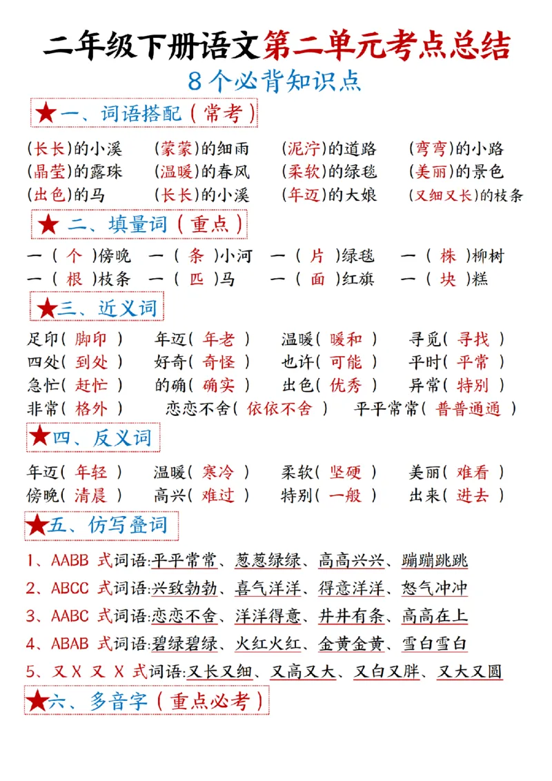 2037二（下）语文1一8单元期末必背考点汇总_二年级上下册资料_二年级下册小红书同款资料_二下语文_二下语文
