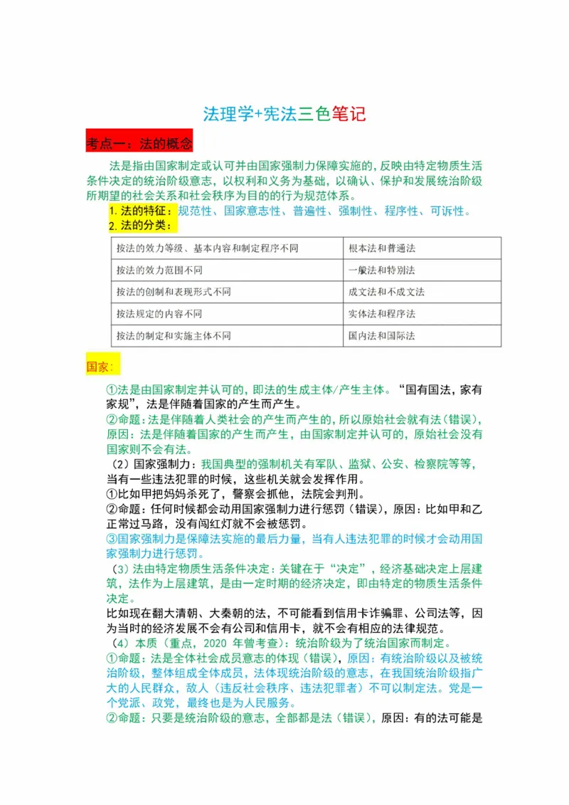 法律-军队文职三色笔记_军队文职(1)_02.公共课笔记+知识点等_基本知识