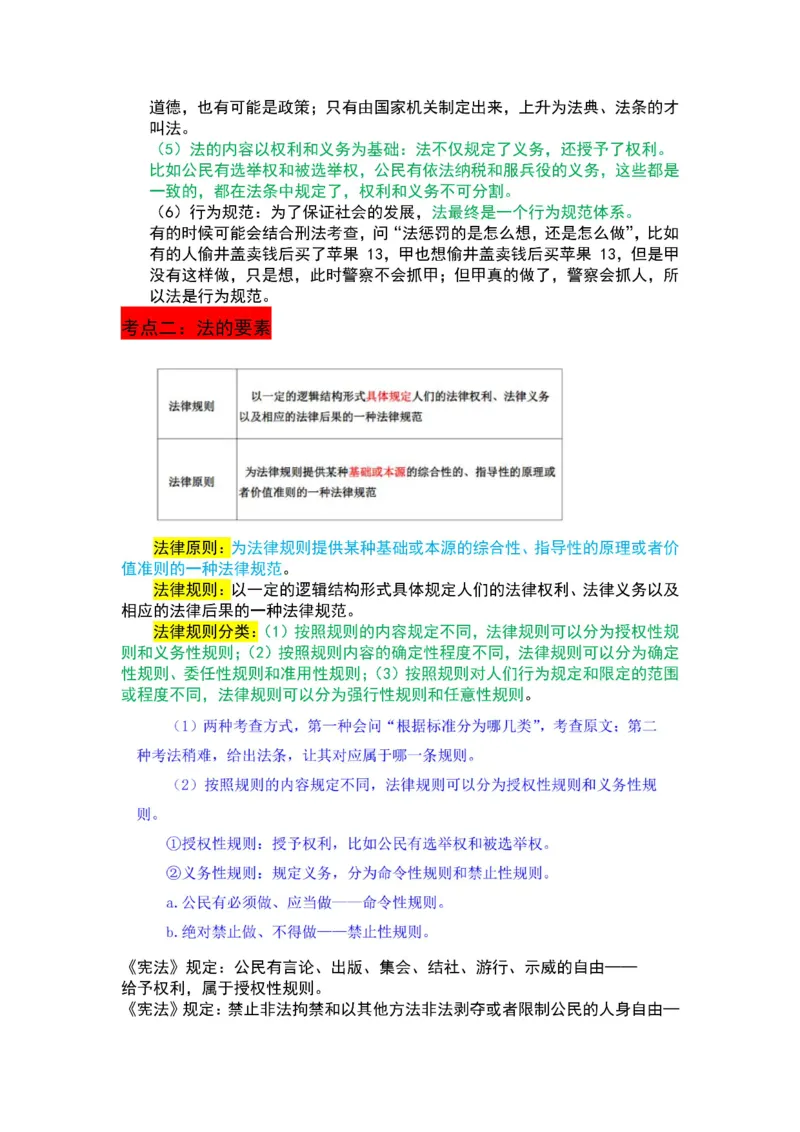 法律-军队文职三色笔记_军队文职(1)_02.公共课笔记+知识点等_基本知识