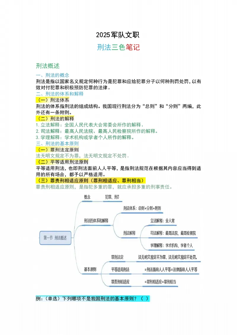 法律-军队文职三色笔记_军队文职(1)_02.公共课笔记+知识点等_基本知识
