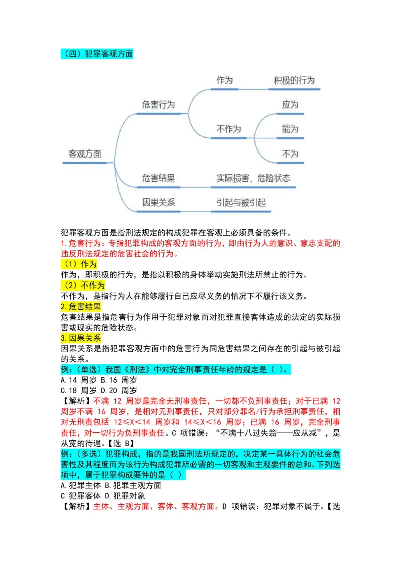 法律-军队文职三色笔记_军队文职(1)_02.公共课笔记+知识点等_基本知识