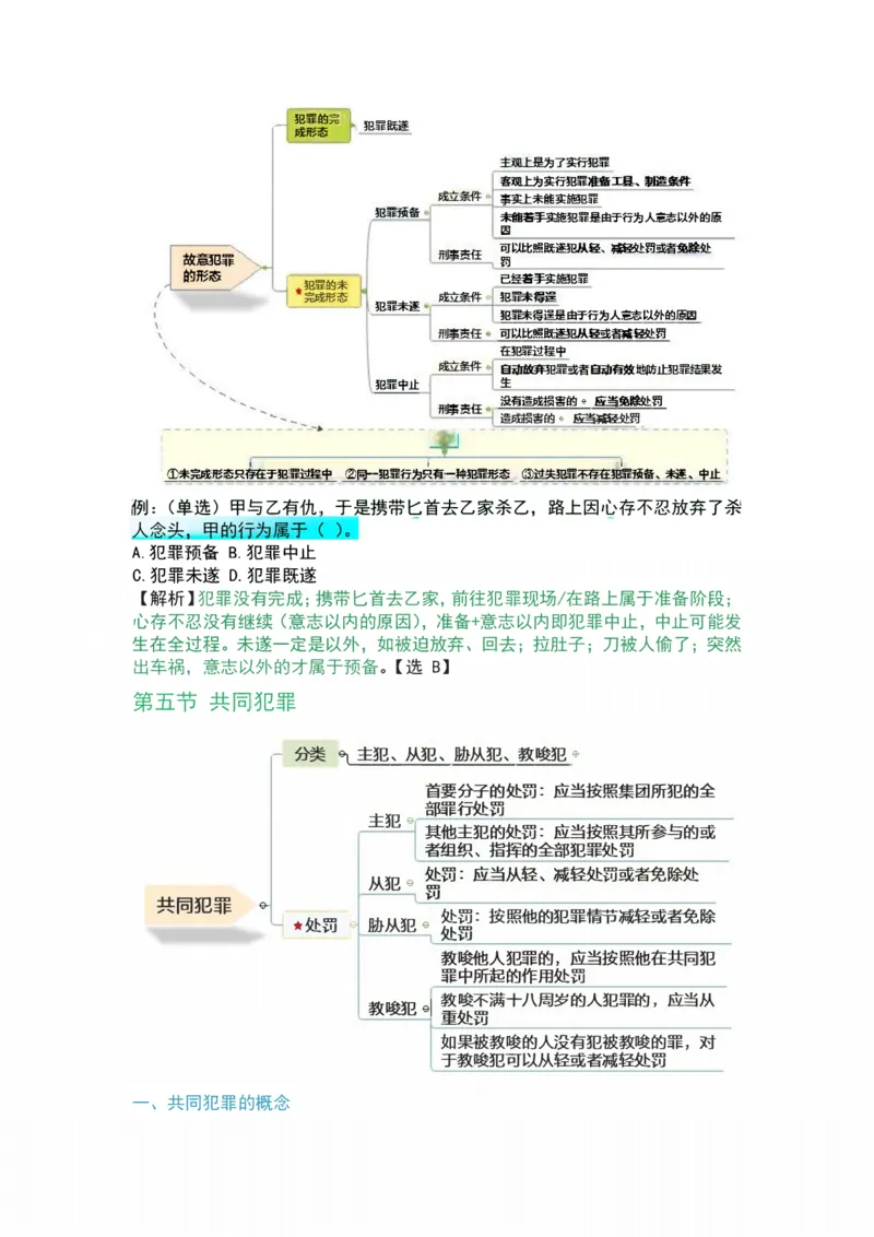 法律-军队文职三色笔记_军队文职(1)_02.公共课笔记+知识点等_基本知识