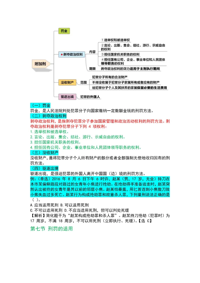 法律-军队文职三色笔记_军队文职(1)_02.公共课笔记+知识点等_基本知识