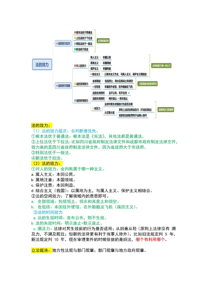 法律-军队文职三色笔记_军队文职(1)_02.公共课笔记+知识点等_基本知识
