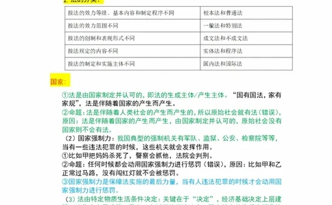 法律-军队文职三色笔记_军队文职(1)_02.公共课笔记+知识点等_基本知识