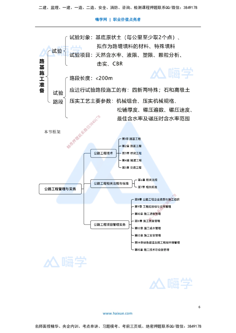 02.2025黄铃-3D实景通关-第一篇公路工程技术（1）路基施工准备及原地基处理要求_2026年一级建造师_2026年一建公路_2025年一建公路SVIP_02-基础精讲✿高端面授✿深度强化_讲义