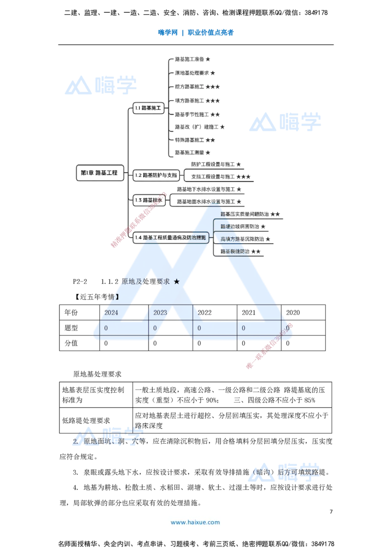 02.2025黄铃-3D实景通关-第一篇公路工程技术（1）路基施工准备及原地基处理要求_2026年一级建造师_2026年一建公路_2025年一建公路SVIP_02-基础精讲✿高端面授✿深度强化_讲义