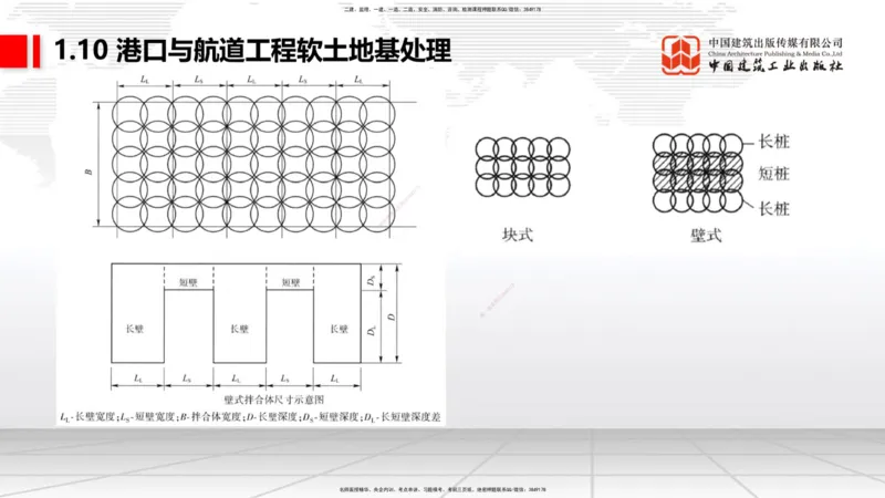 A10节：1.10软土地基处理（3）（12.12）_2026年一级建造师_2026年一建港航_2025年一建港航SVIP_02-基础精讲✿高端面授✿深度强化_03-港航《两轮基础直播》陈冬铭JGS_讲义
