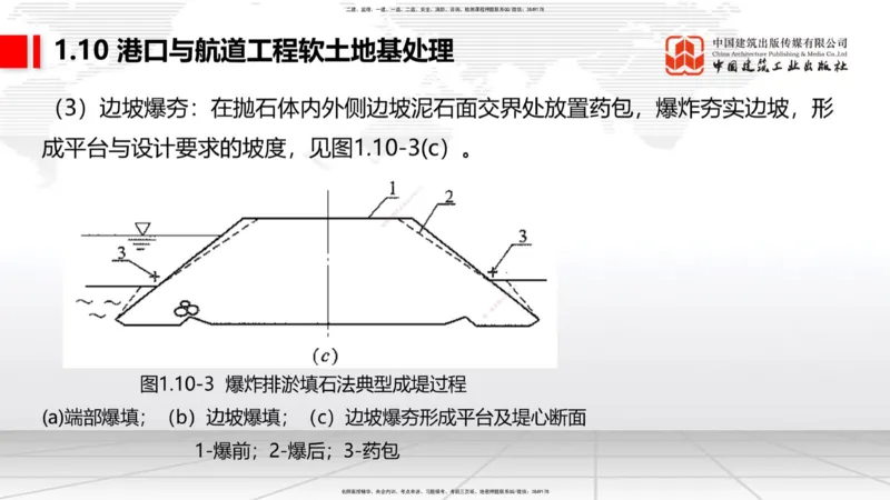 A10节：1.10软土地基处理（3）（12.12）_2026年一级建造师_2026年一建港航_2025年一建港航SVIP_02-基础精讲✿高端面授✿深度强化_03-港航《两轮基础直播》陈冬铭JGS_讲义