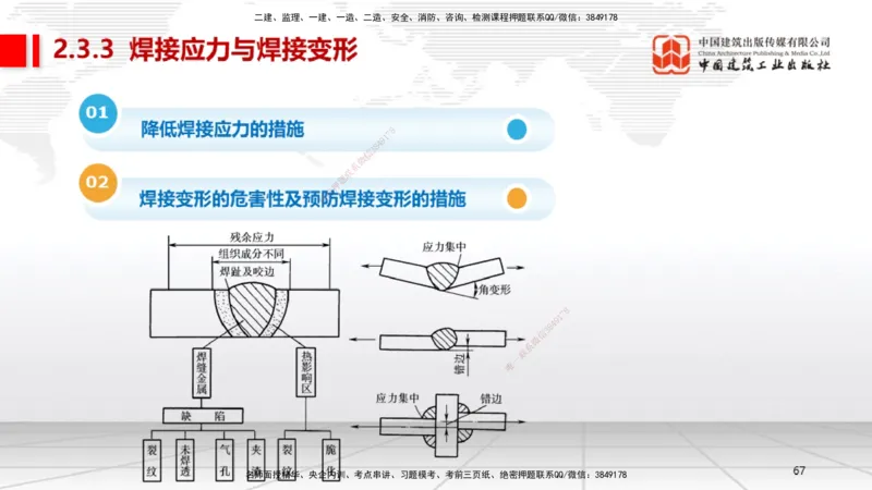 A04节：2.3焊接技术（11.21）_2026年一级建造师_2026年一建机电_2025年一建机电SVIP_02-基础精讲✿高端面授✿深度强化_05-机电《两轮基础直播》闫娜JGS_讲义