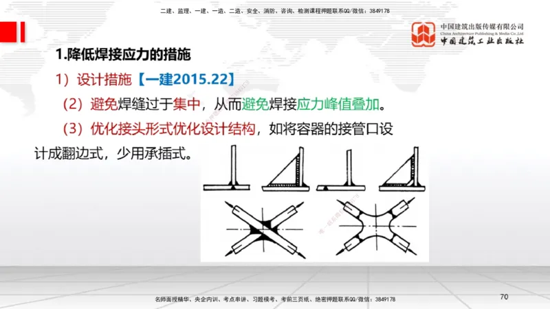 A04节：2.3焊接技术（11.21）_2026年一级建造师_2026年一建机电_2025年一建机电SVIP_02-基础精讲✿高端面授✿深度强化_05-机电《两轮基础直播》闫娜JGS_讲义