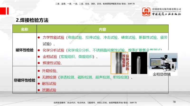 A04节：2.3焊接技术（11.21）_2026年一级建造师_2026年一建机电_2025年一建机电SVIP_02-基础精讲✿高端面授✿深度强化_05-机电《两轮基础直播》闫娜JGS_讲义