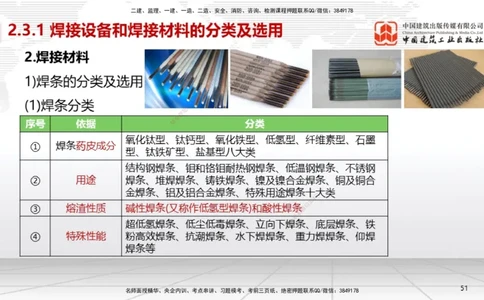 A04节：2.3焊接技术（11.21）_2026年一级建造师_2026年一建机电_2025年一建机电SVIP_02-基础精讲✿高端面授✿深度强化_05-机电《两轮基础直播》闫娜JGS_讲义