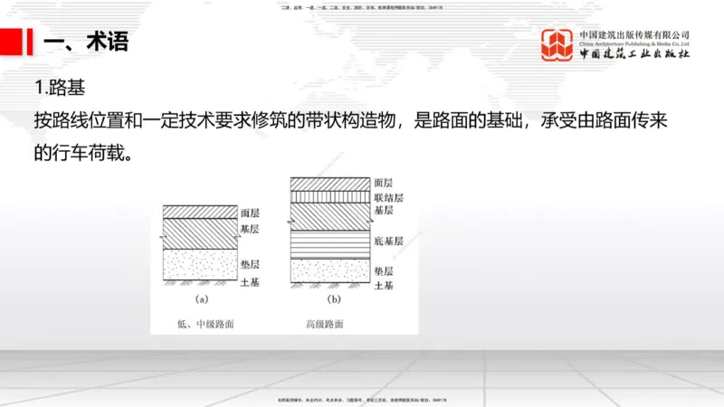 A01节：路基基本术语、1.1.1路基施工准备（上）11.14_2026年一级建造师_2026年一建公路_2025年一建公路SVIP_02-基础精讲✿高端面授✿深度强化_01-公路《两轮基础直播》朱娟婷JGS