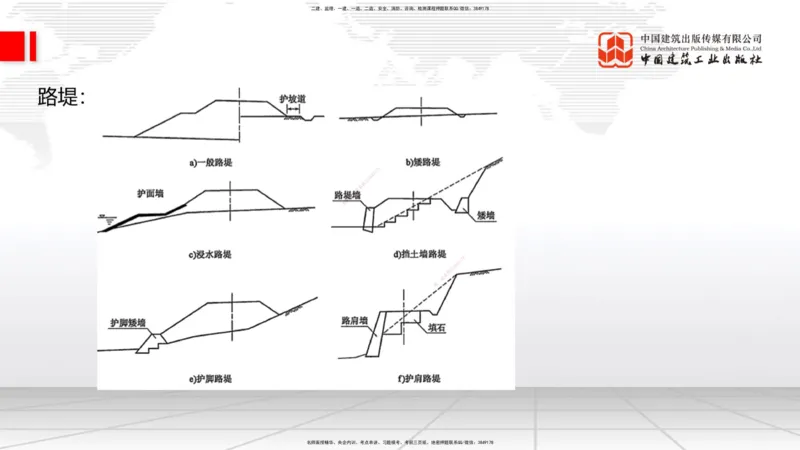 A01节：路基基本术语、1.1.1路基施工准备（上）11.14_2026年一级建造师_2026年一建公路_2025年一建公路SVIP_02-基础精讲✿高端面授✿深度强化_01-公路《两轮基础直播》朱娟婷JGS