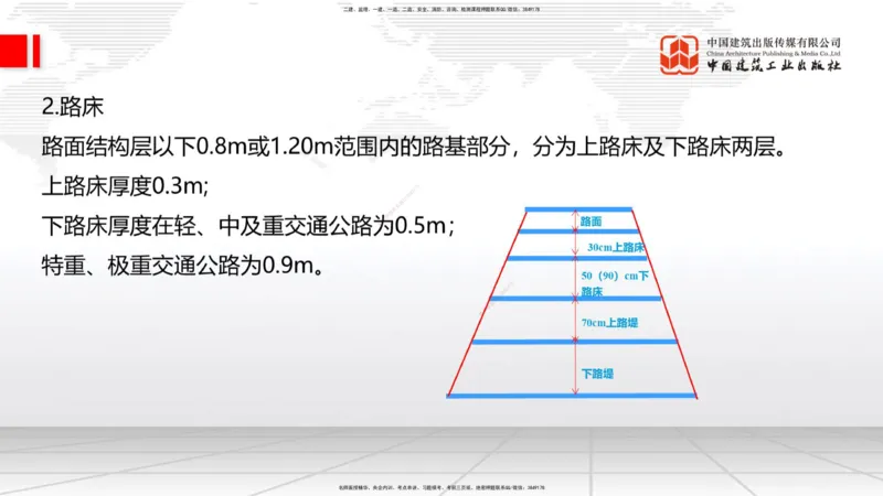 A01节：路基基本术语、1.1.1路基施工准备（上）11.14_2026年一级建造师_2026年一建公路_2025年一建公路SVIP_02-基础精讲✿高端面授✿深度强化_01-公路《两轮基础直播》朱娟婷JGS