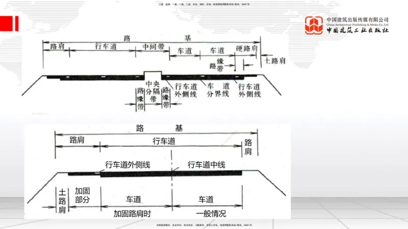 A01节：路基基本术语、1.1.1路基施工准备（上）11.14_2026年一级建造师_2026年一建公路_2025年一建公路SVIP_02-基础精讲✿高端面授✿深度强化_01-公路《两轮基础直播》朱娟婷JGS