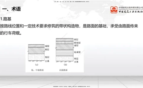 A01节：路基基本术语、1.1.1路基施工准备（上）11.14_2026年一级建造师_2026年一建公路_2025年一建公路SVIP_02-基础精讲✿高端面授✿深度强化_01-公路《两轮基础直播》朱娟婷JGS