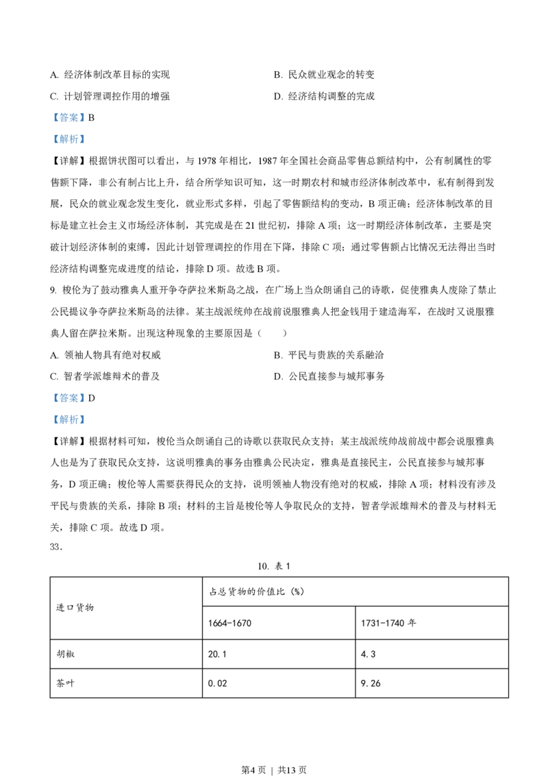 2022年高考历史试卷（全国甲卷）（解析卷）_历史历年高考真题_新&middot;PDF版2008-2025&middot;高考历史真题_历史（按省份分类）2008-2025_2008-2024&middot;（贵州）历史高考真题