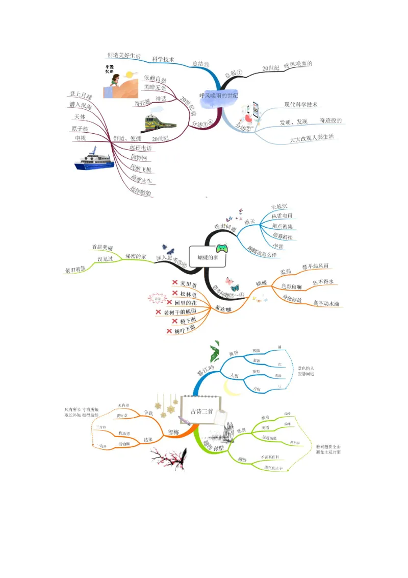 四(上）语文全册课文思维导图_上册_四（上）语文期末重点归类文件