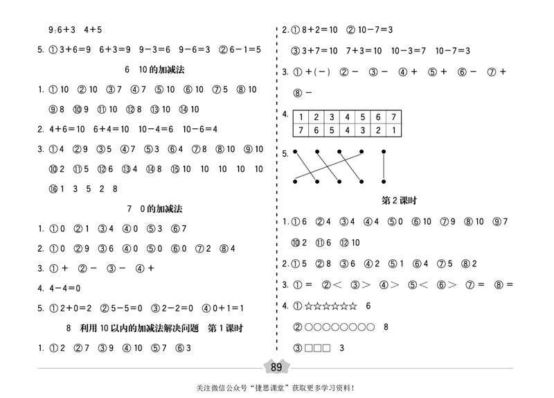 五E口算题卡一年级上册数学冀教版_1~6年级全册五E口算题卡(1)_1年级五E口算题卡