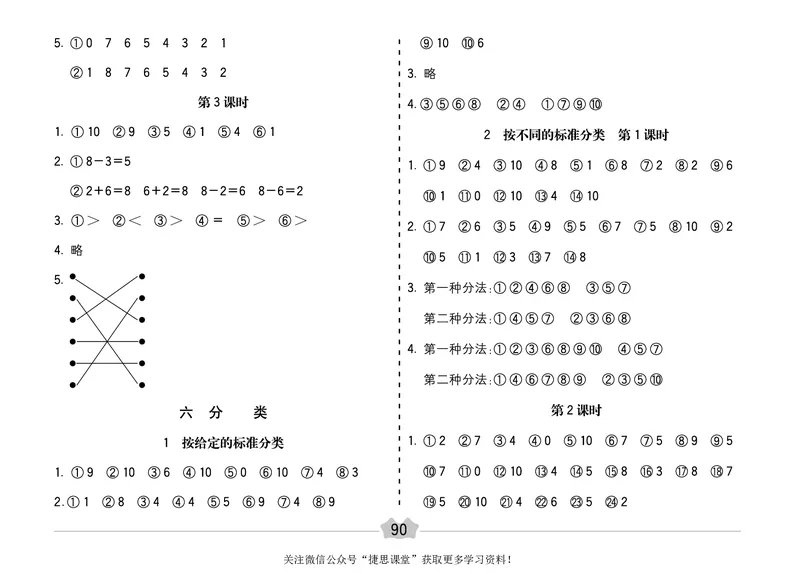 五E口算题卡一年级上册数学冀教版_1~6年级全册五E口算题卡(1)_1年级五E口算题卡