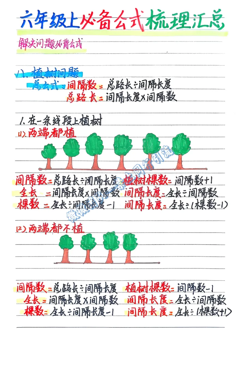 六年级上学习计划（分享版）_小学全网线上同款资料_26号文件5上6上数学