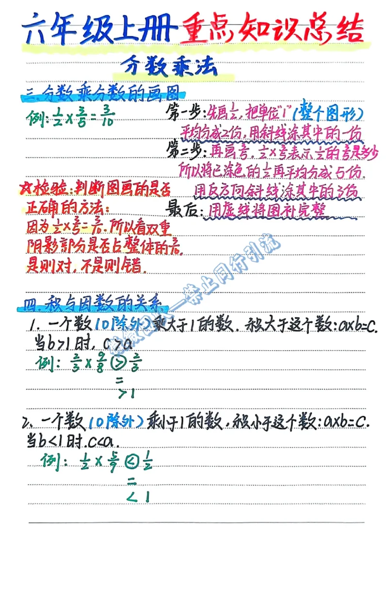 六年级上学习计划（分享版）_小学全网线上同款资料_26号文件5上6上数学