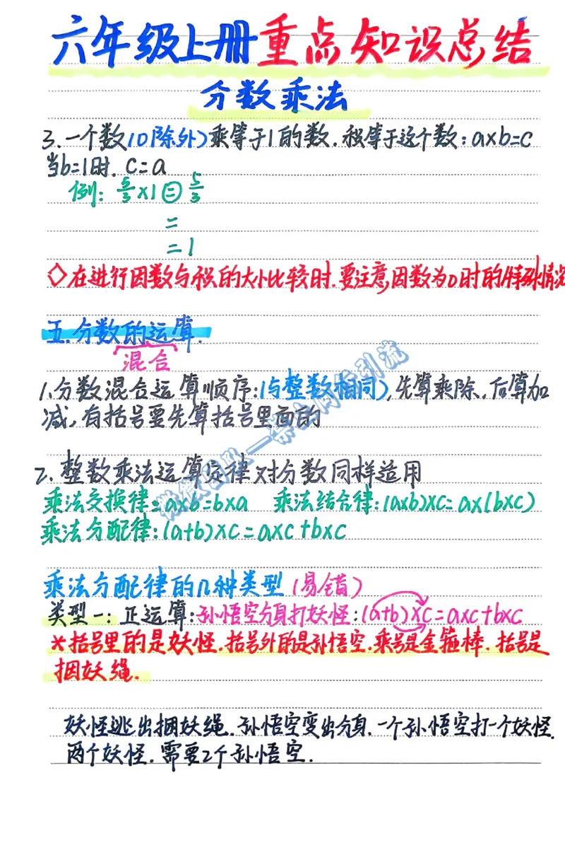 六年级上学习计划（分享版）_小学全网线上同款资料_26号文件5上6上数学