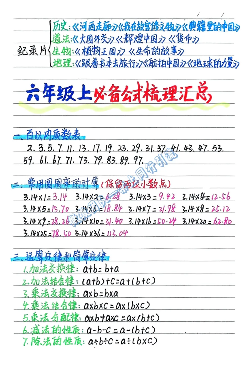六年级上学习计划（分享版）_小学全网线上同款资料_26号文件5上6上数学
